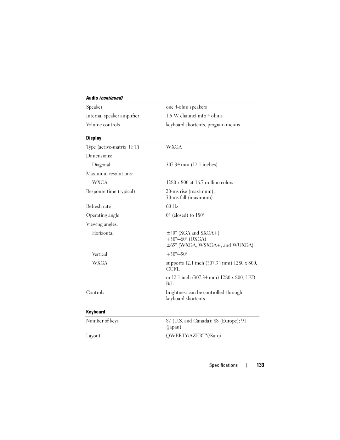 Dell 1200 owner manual 133, Display, Keyboard 