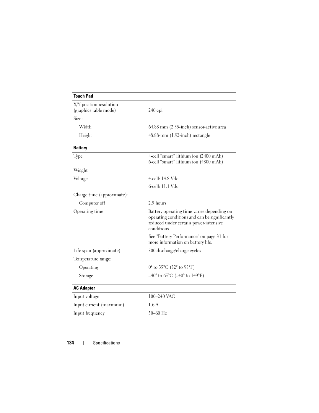 Dell 1200 owner manual 134, Touch Pad, Battery, AC Adapter 