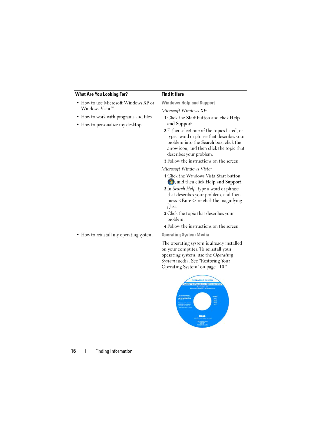 Dell 1200 owner manual Windows Help and Support 