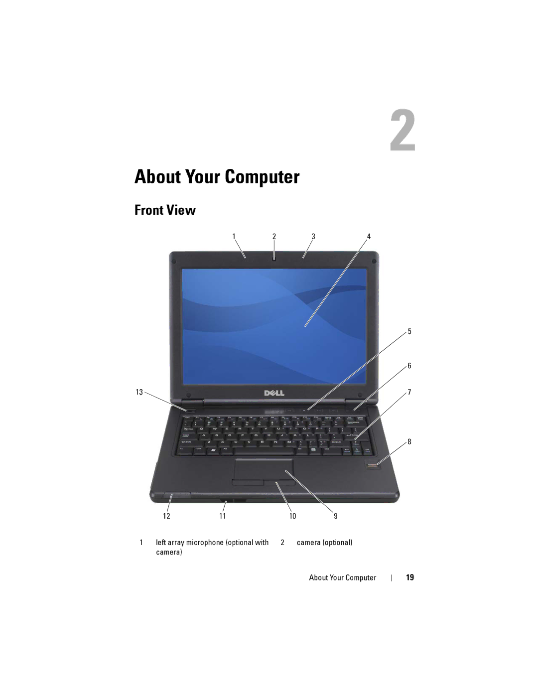 Dell 1200 owner manual About Your Computer, Front View 