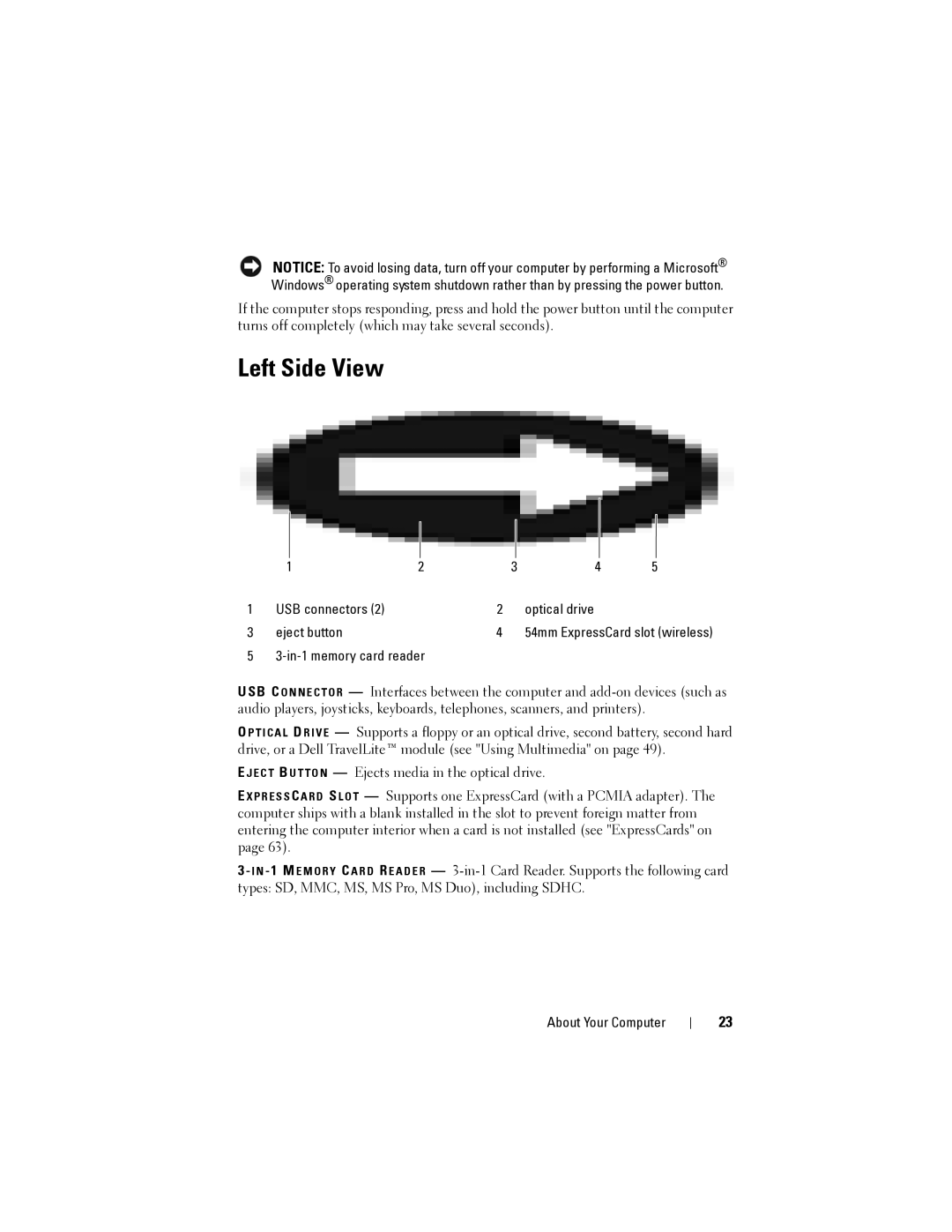 Dell 1200 owner manual Left Side View, In-1 memory card reader 