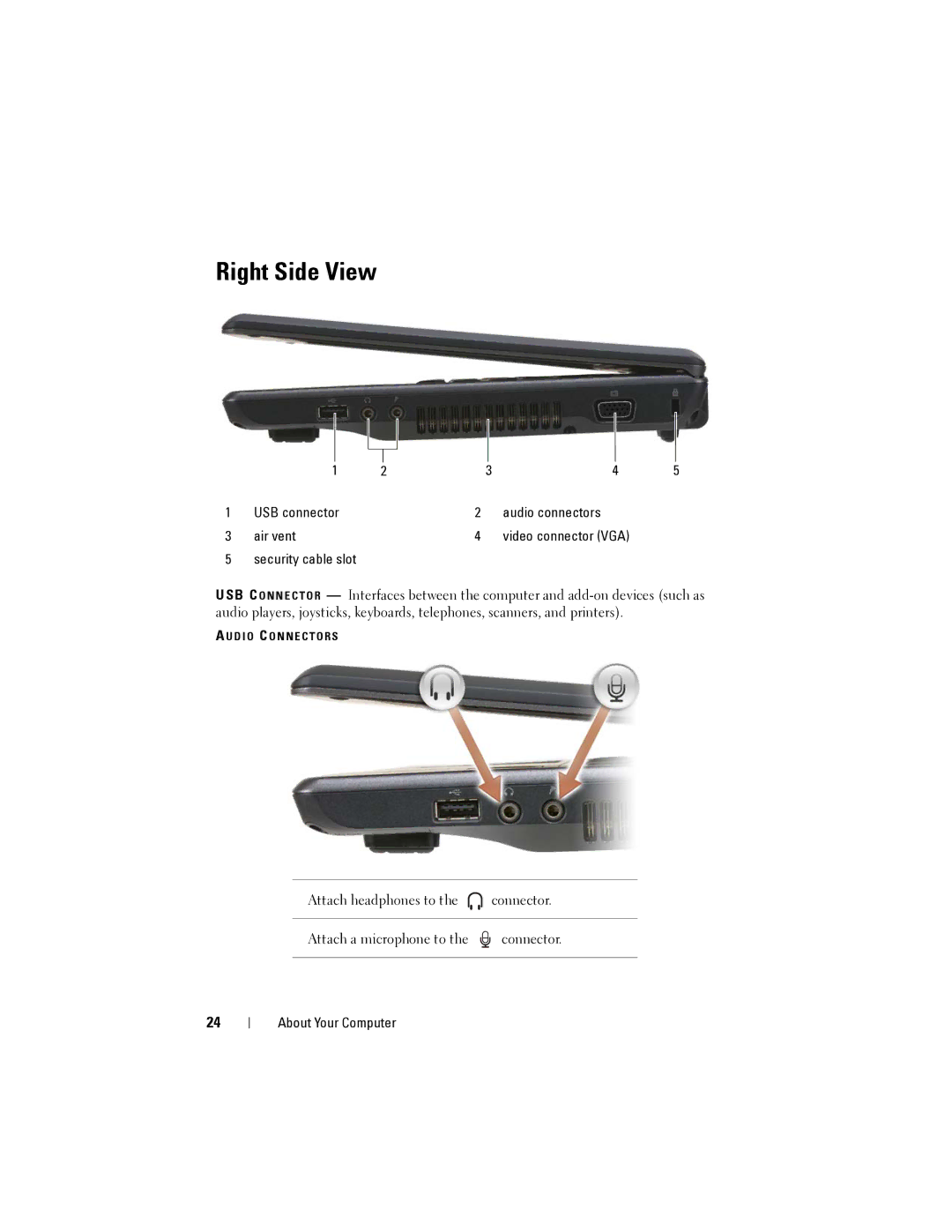 Dell 1200 owner manual Right Side View 