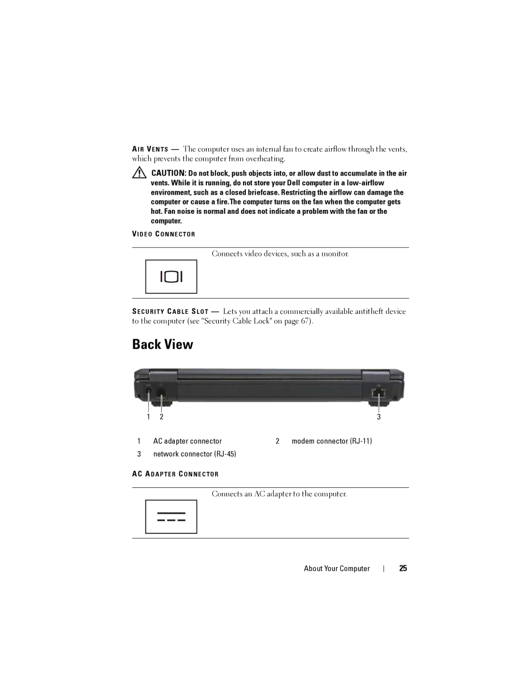 Dell 1200 owner manual Back View 