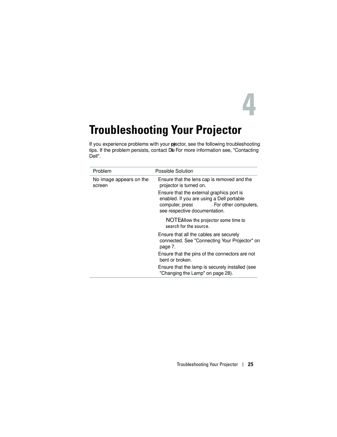 Dell 1200MP owner manual Troubleshooting Your Projector, Problem 