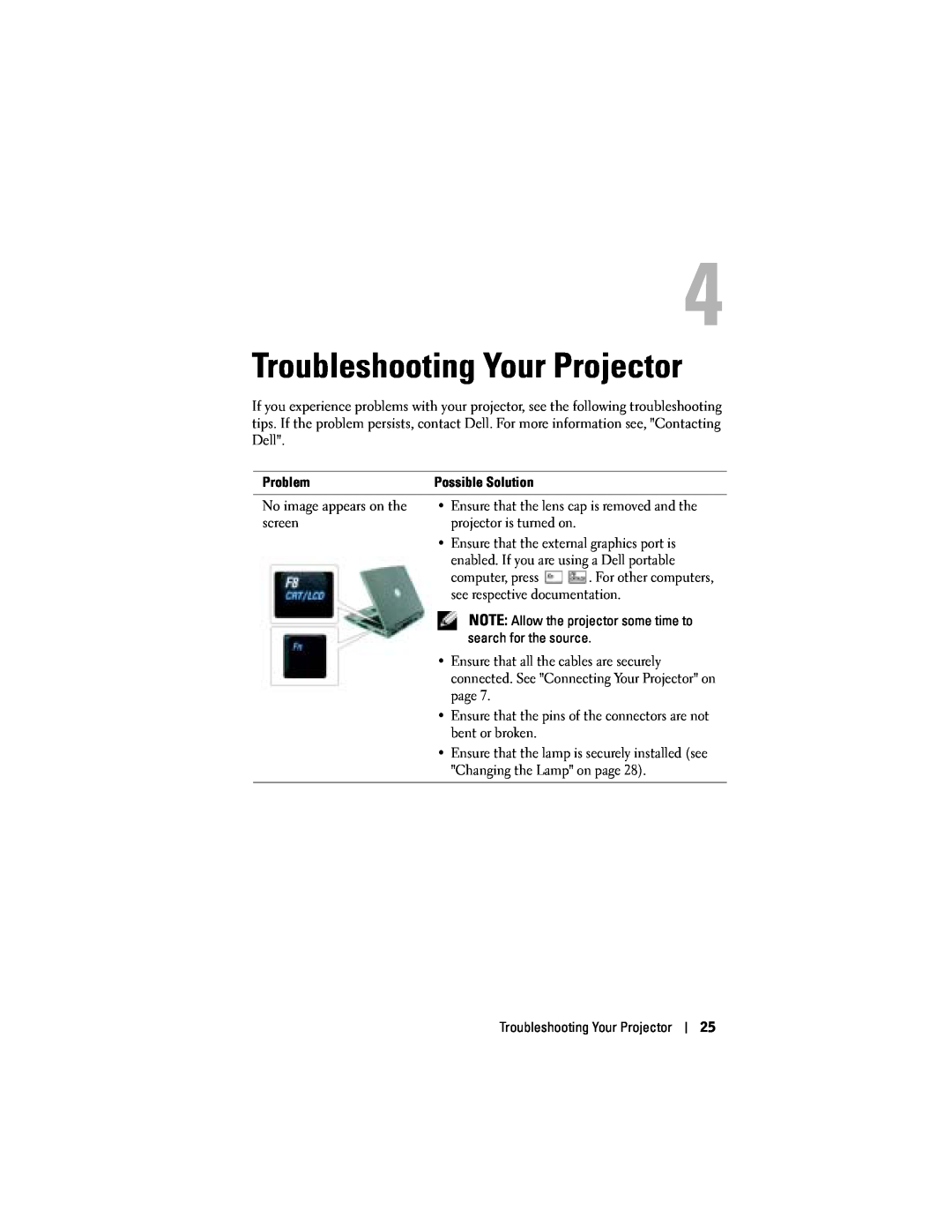 Dell 1200MP owner manual Troubleshooting Your Projector, Problem 