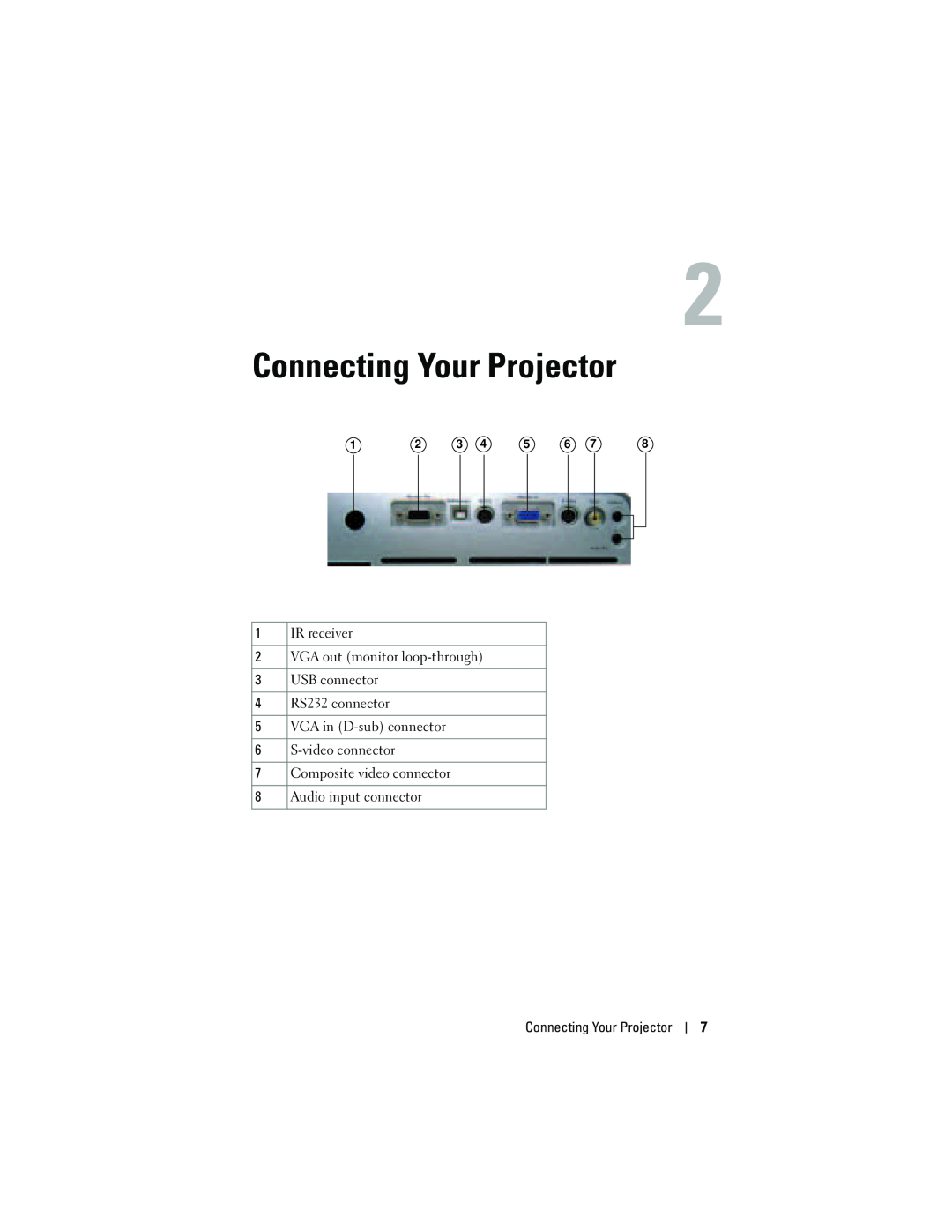 Dell 1200MP owner manual Connecting Your Projector 