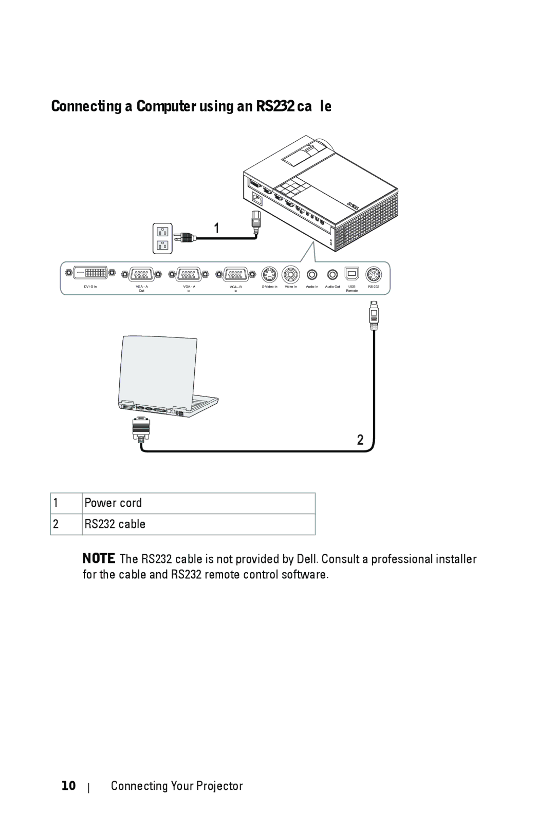 Dell 1209S manual Connecting a Computer using an RS232 cable 