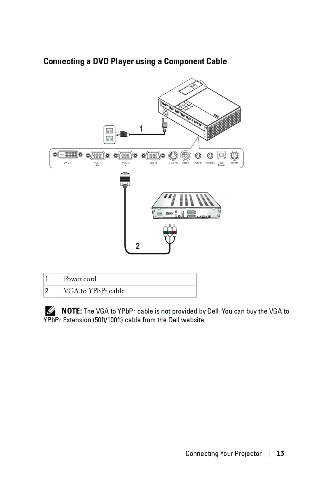 Dell 1209S manual Connecting a DVD Player using a Component Cable 