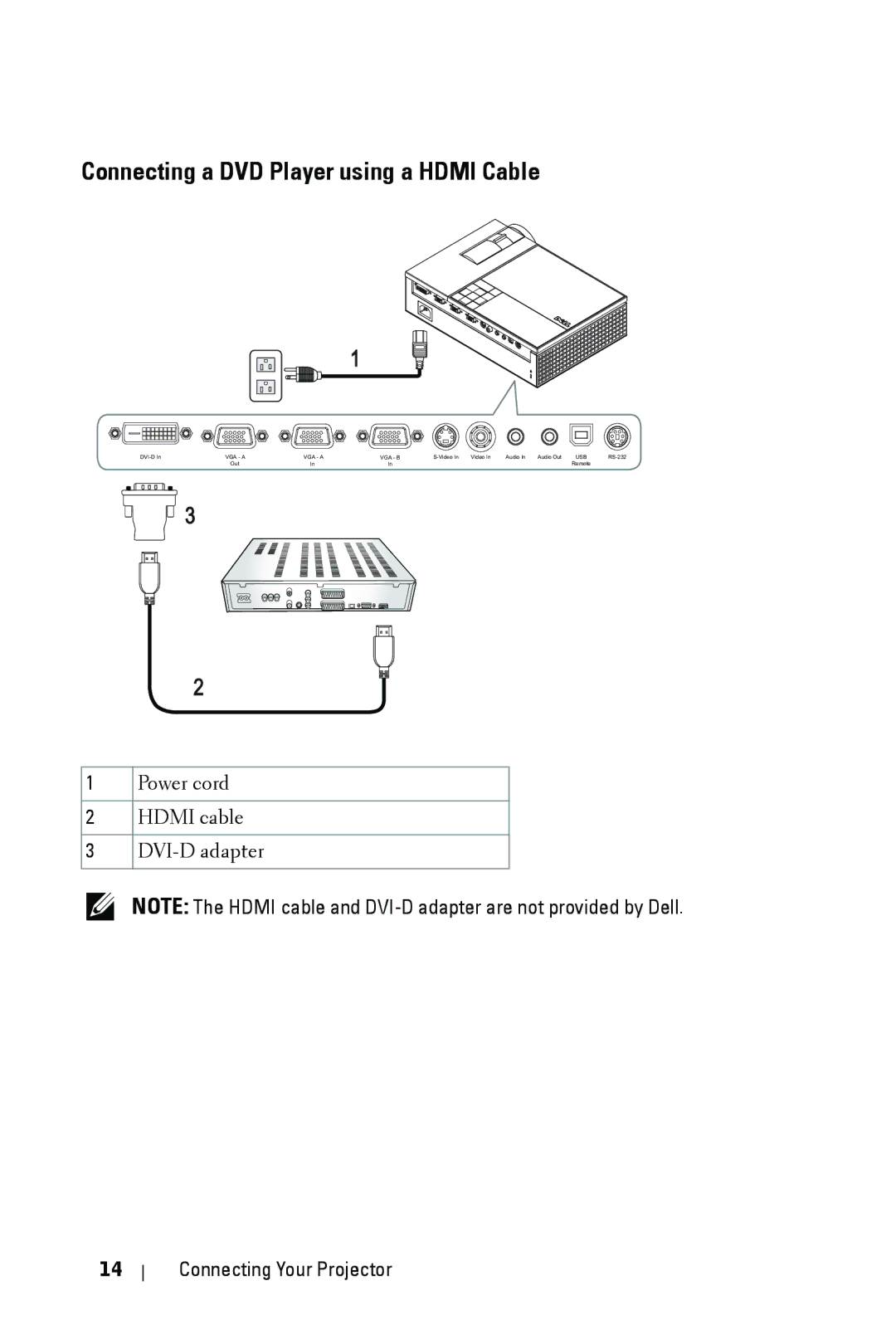 Dell 1209S manual Connecting a DVD Player using a Hdmi Cable 