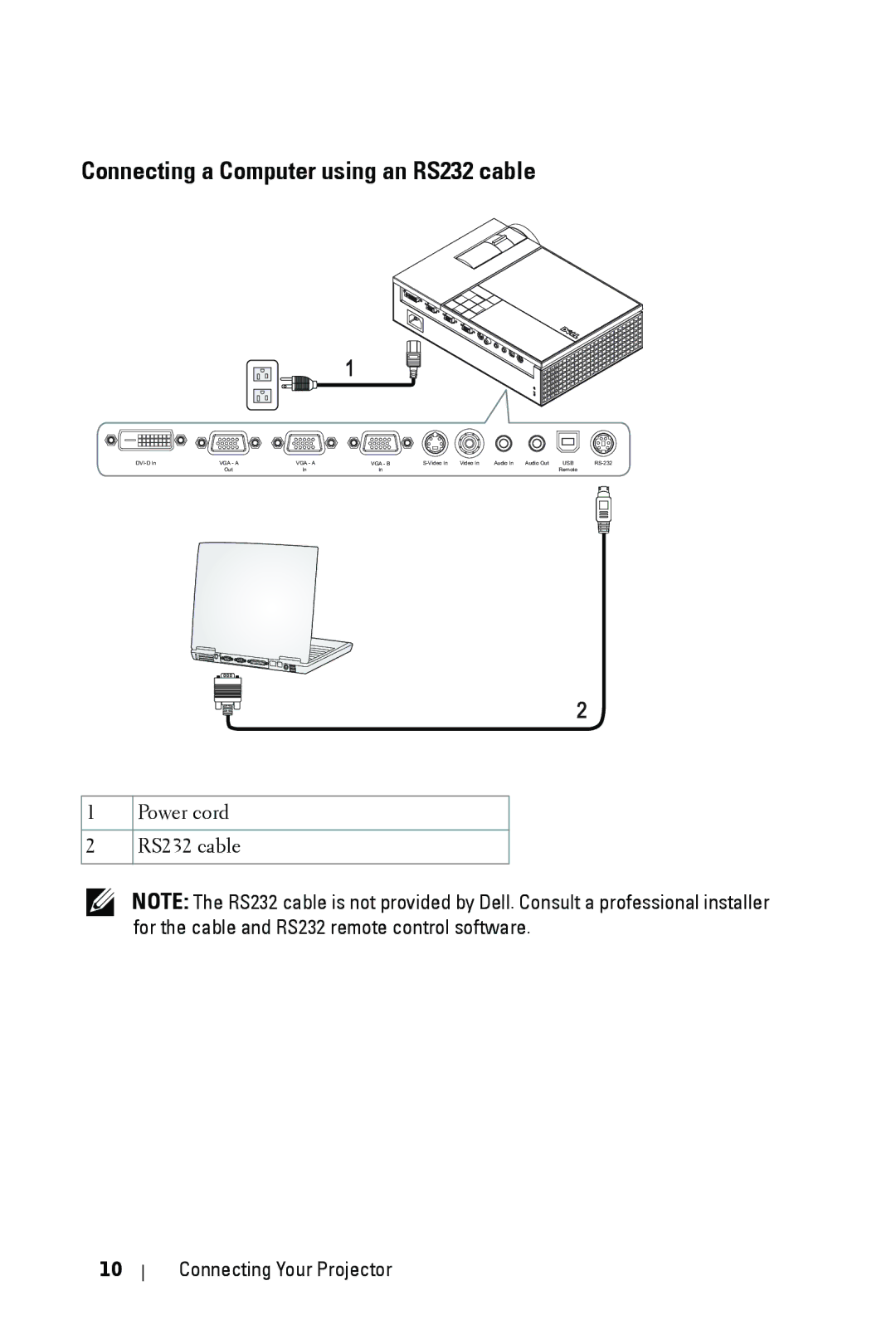 Dell 1209S manual Connecting a Computer using an RS232 cable 