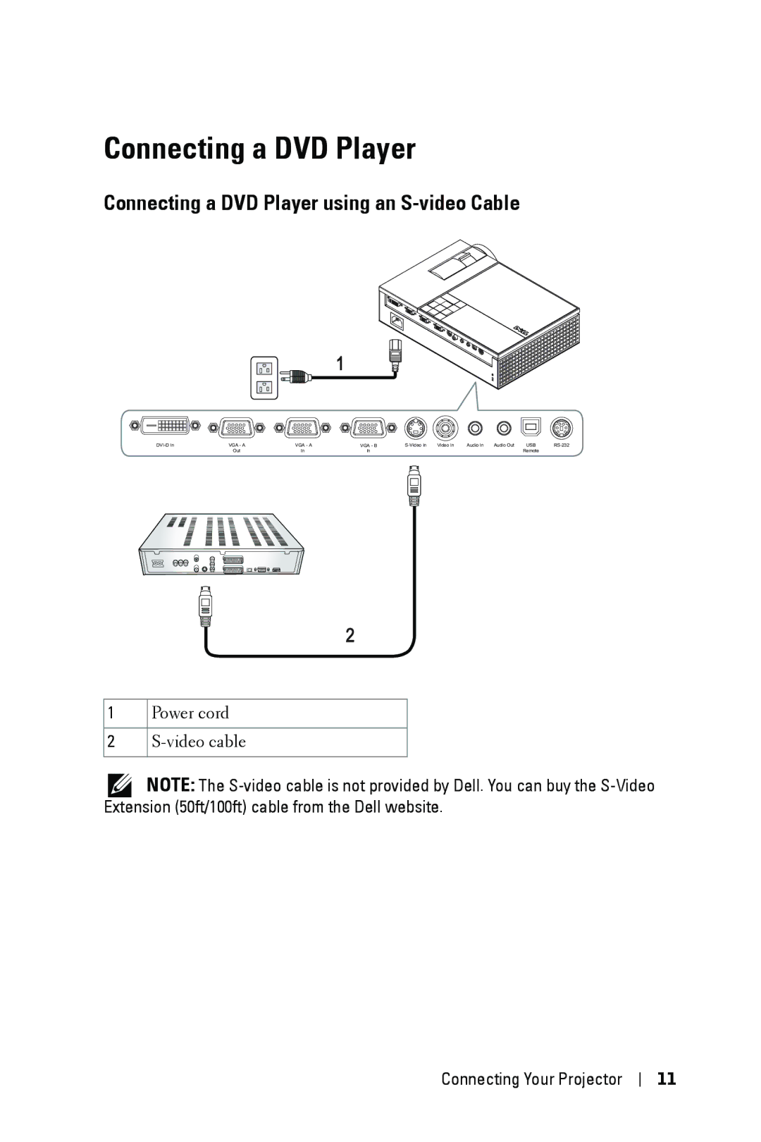 Dell 1209S manual Connecting a DVD Player using an S-video Cable 