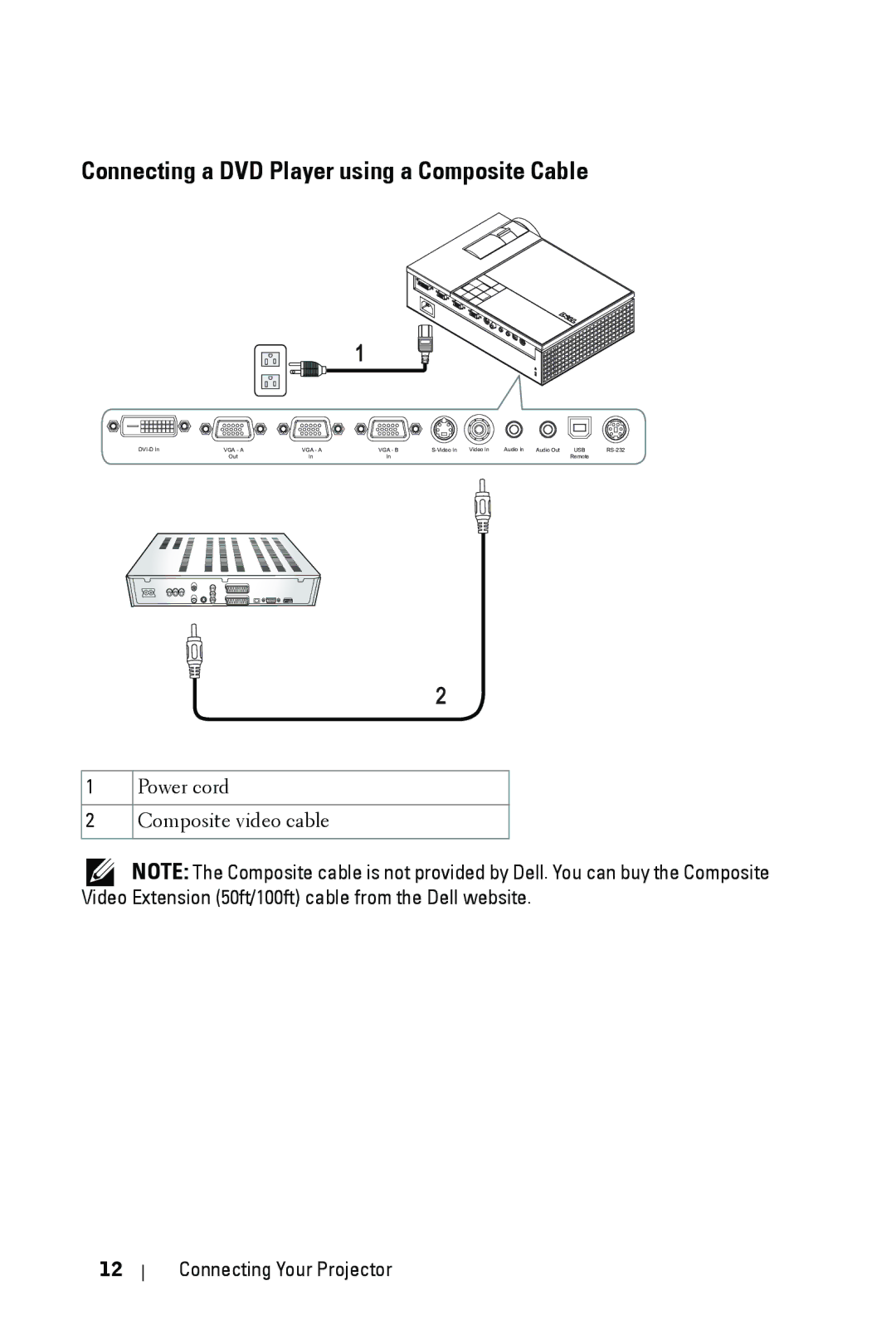 Dell 1209S manual Connecting a DVD Player using a Composite Cable 