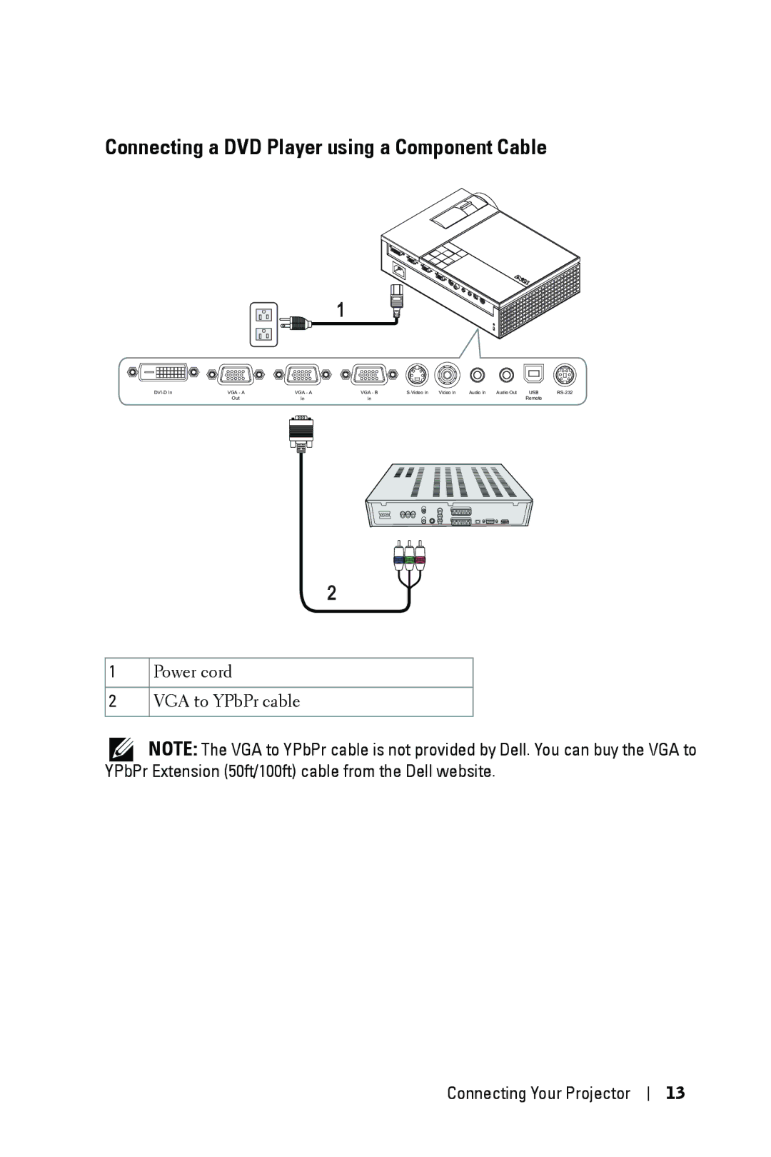 Dell 1209S manual Connecting a DVD Player using a Component Cable 