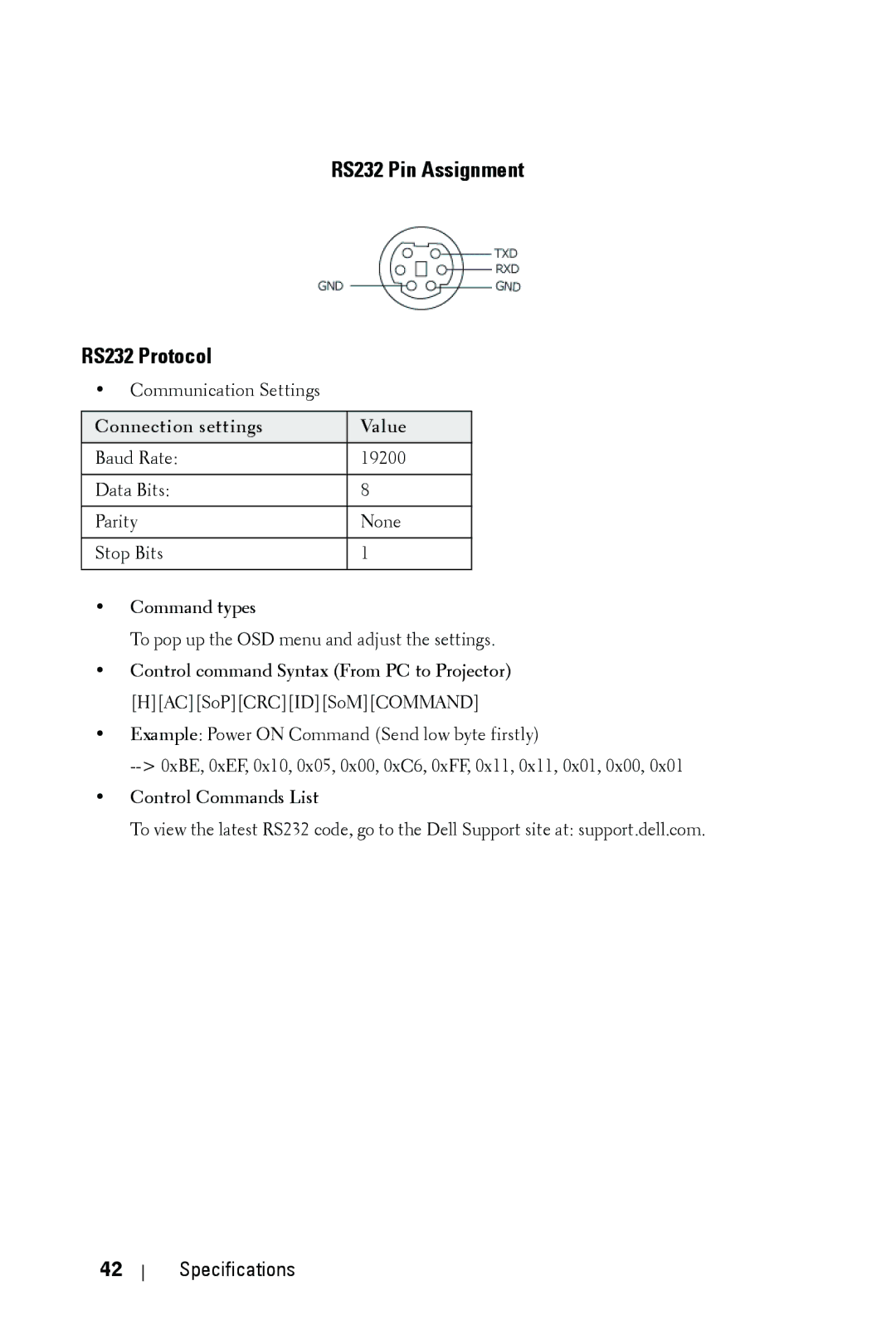 Dell 1209S manual RS232 Pin Assignment RS232 Protocol 