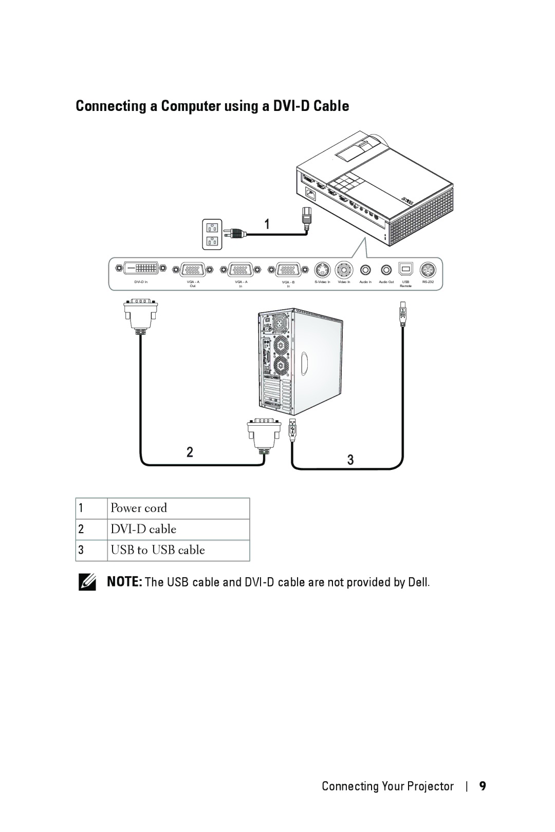 Dell 1209S manual Connecting a Computer using a DVI-D Cable 