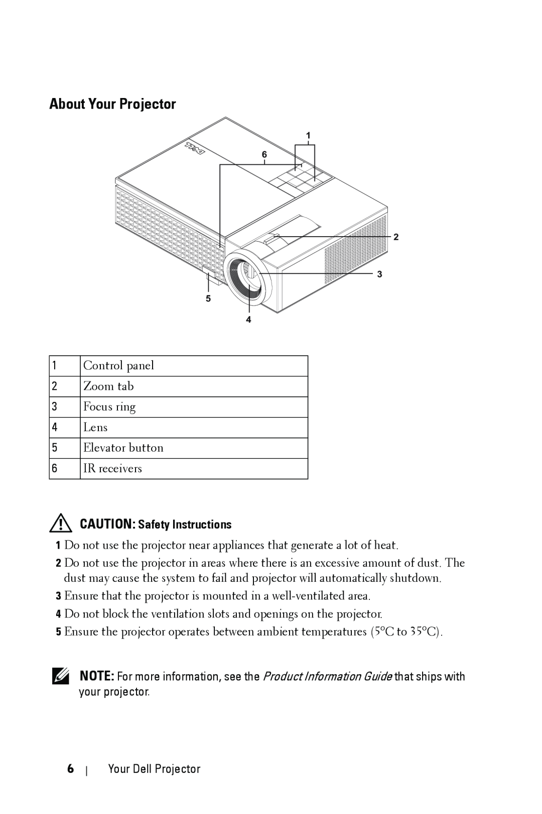 Dell 1209S manual About Your Projector, CAUTION Safety Instructions 