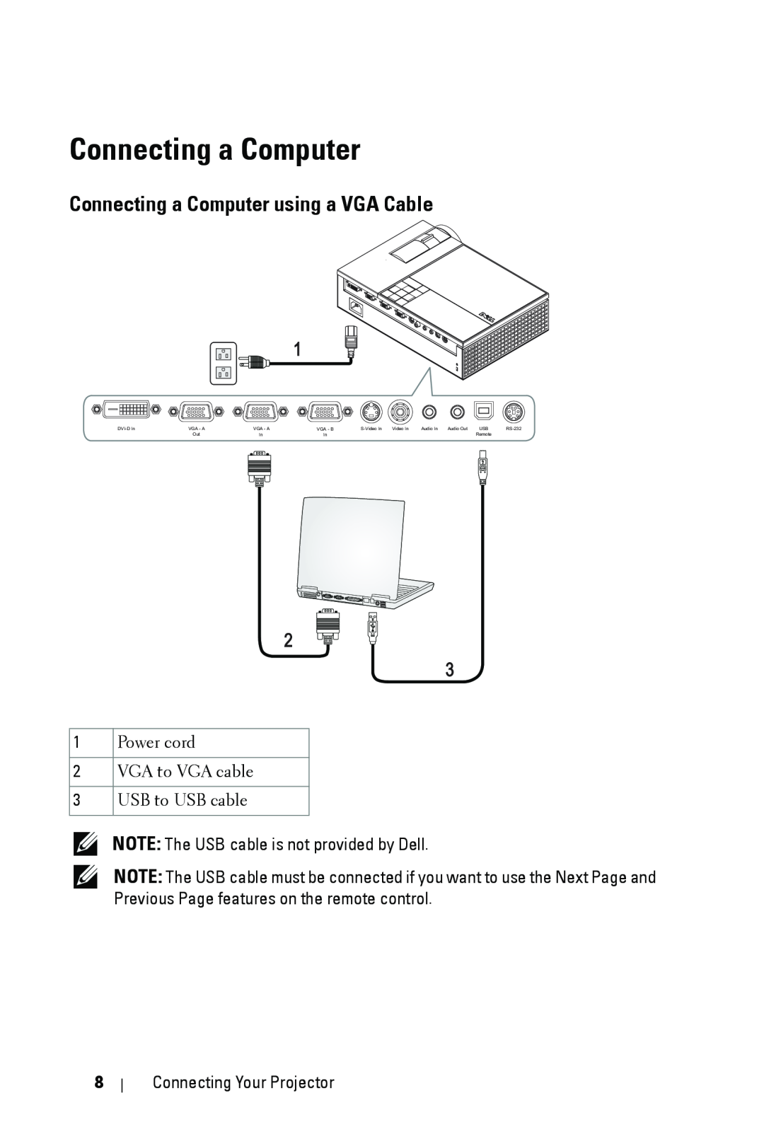 Dell 1209S manual Connecting a Computer using a VGA Cable, NOTE The USB cable is not provided by Dell 
