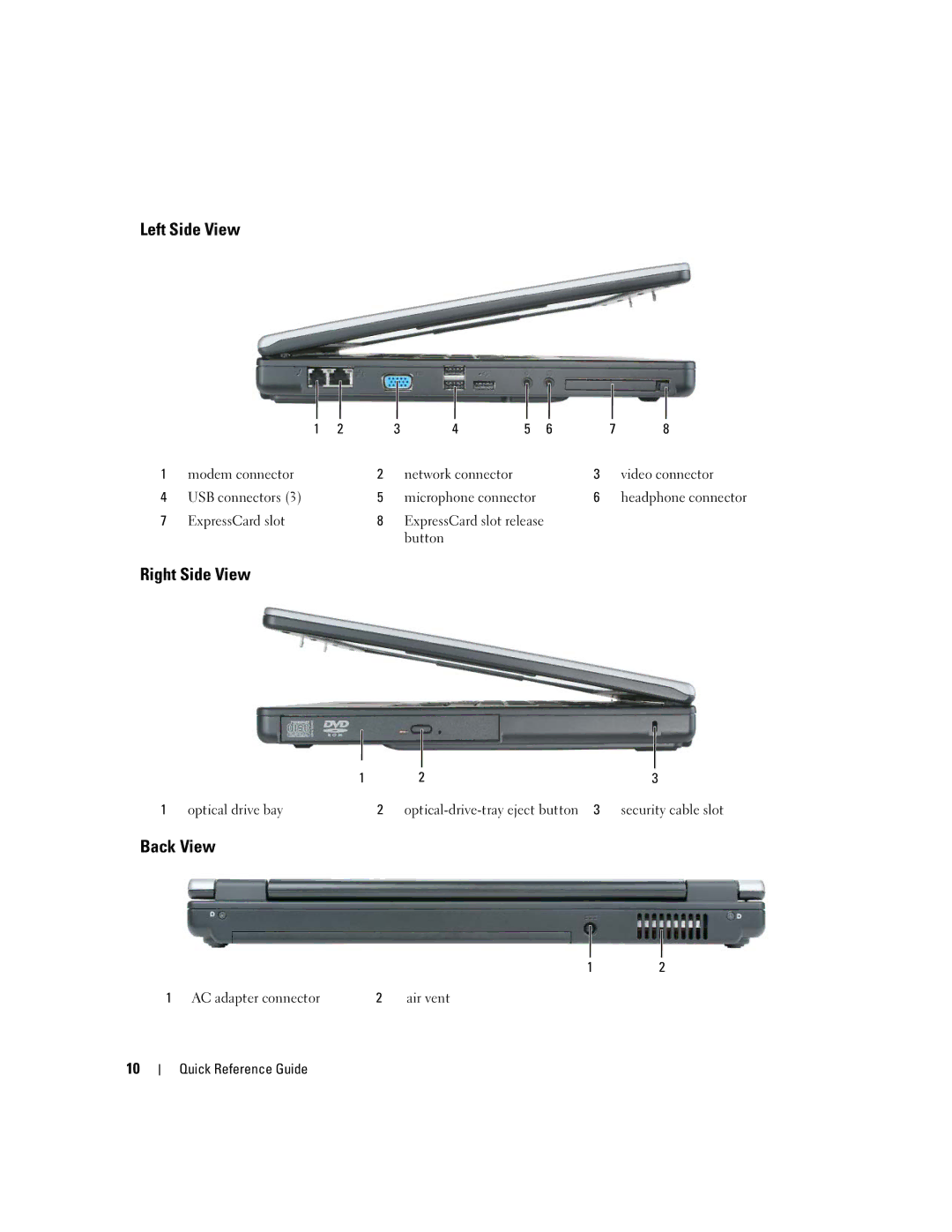 Dell 120L manual Left Side View, Right Side View, Back View 