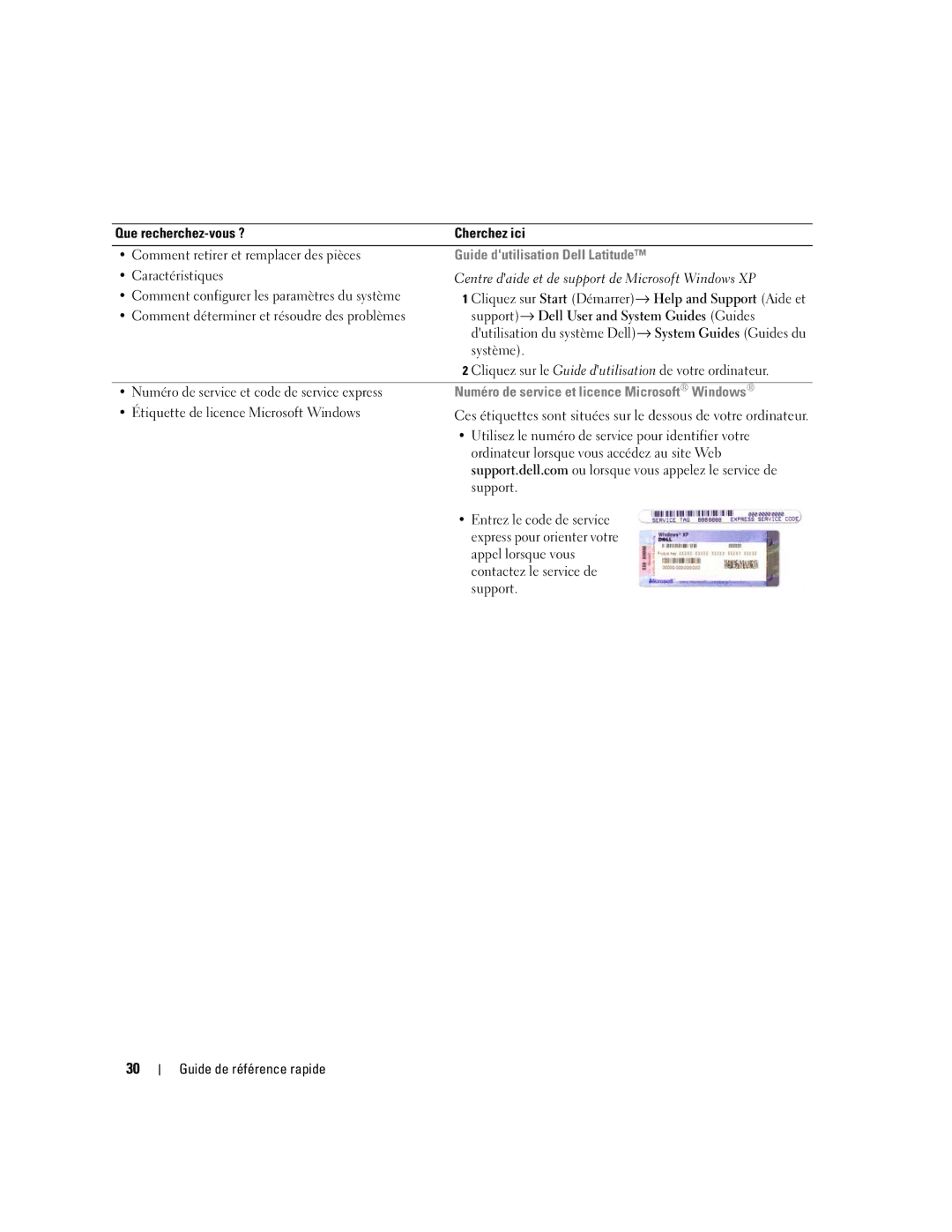 Dell 120L manual Guide dutilisation Dell Latitude, Numéro de service et licence Microsoft Windows 