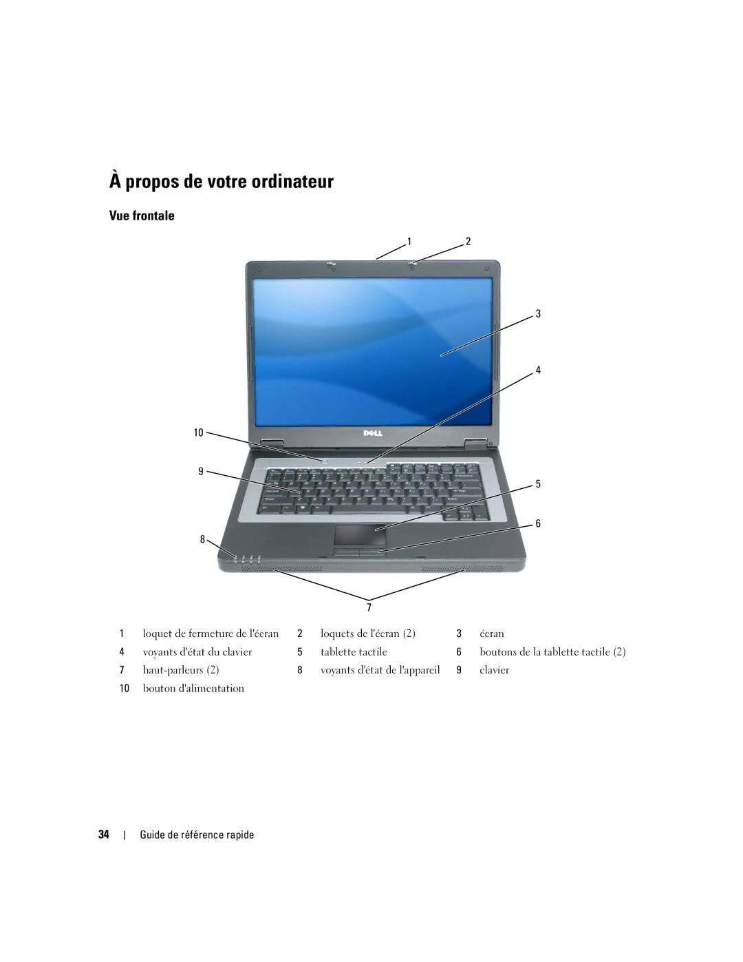 Dell 120L manual Propos de votre ordinateur, Vue frontale 