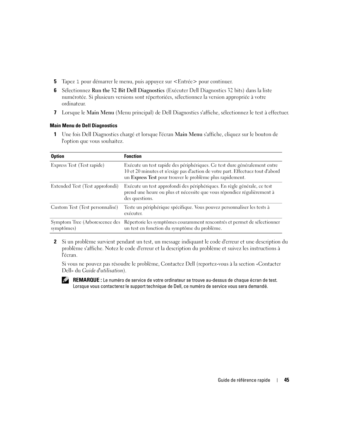 Dell 120L manual Main Menu de Dell Diagnostics, Option Fonction 