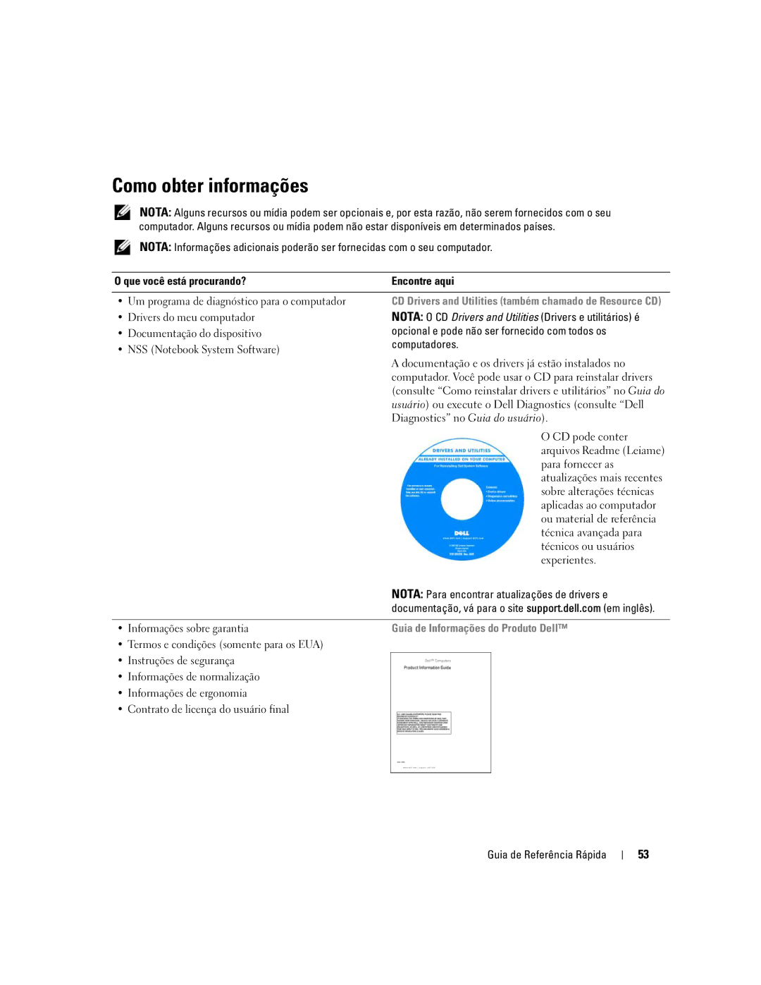 Dell 120L manual Como obter informações, Drivers do meu computador, Nota Para encontrar atualizações de drivers e 