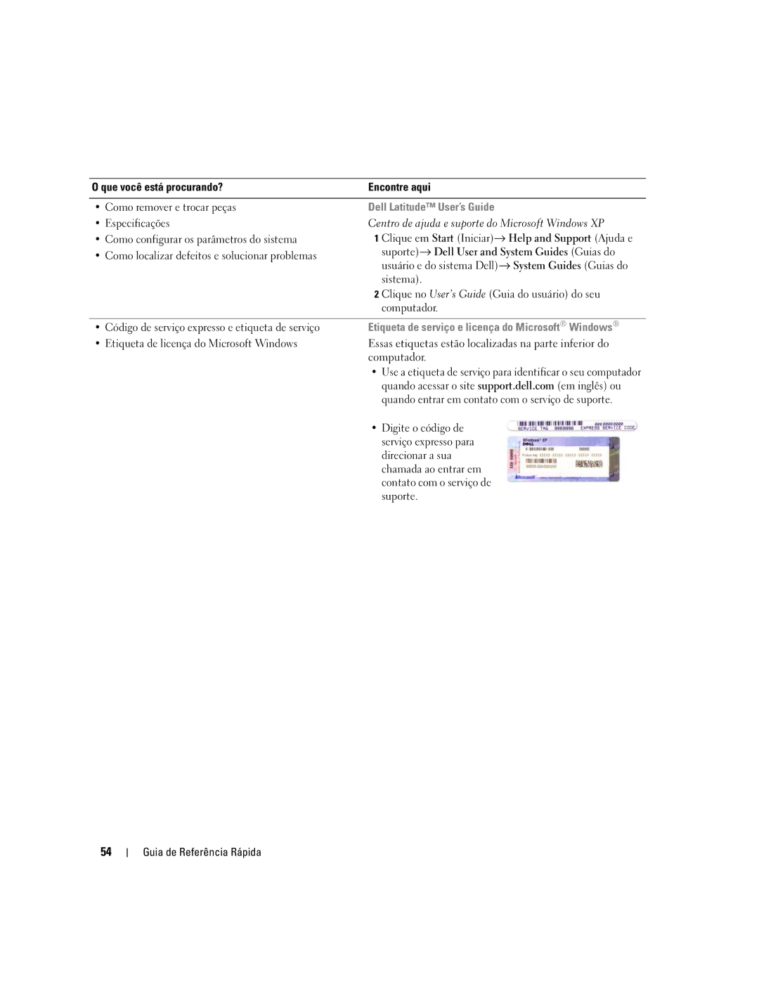 Dell 120L manual Etiqueta de serviço e licença do Microsoft Windows 