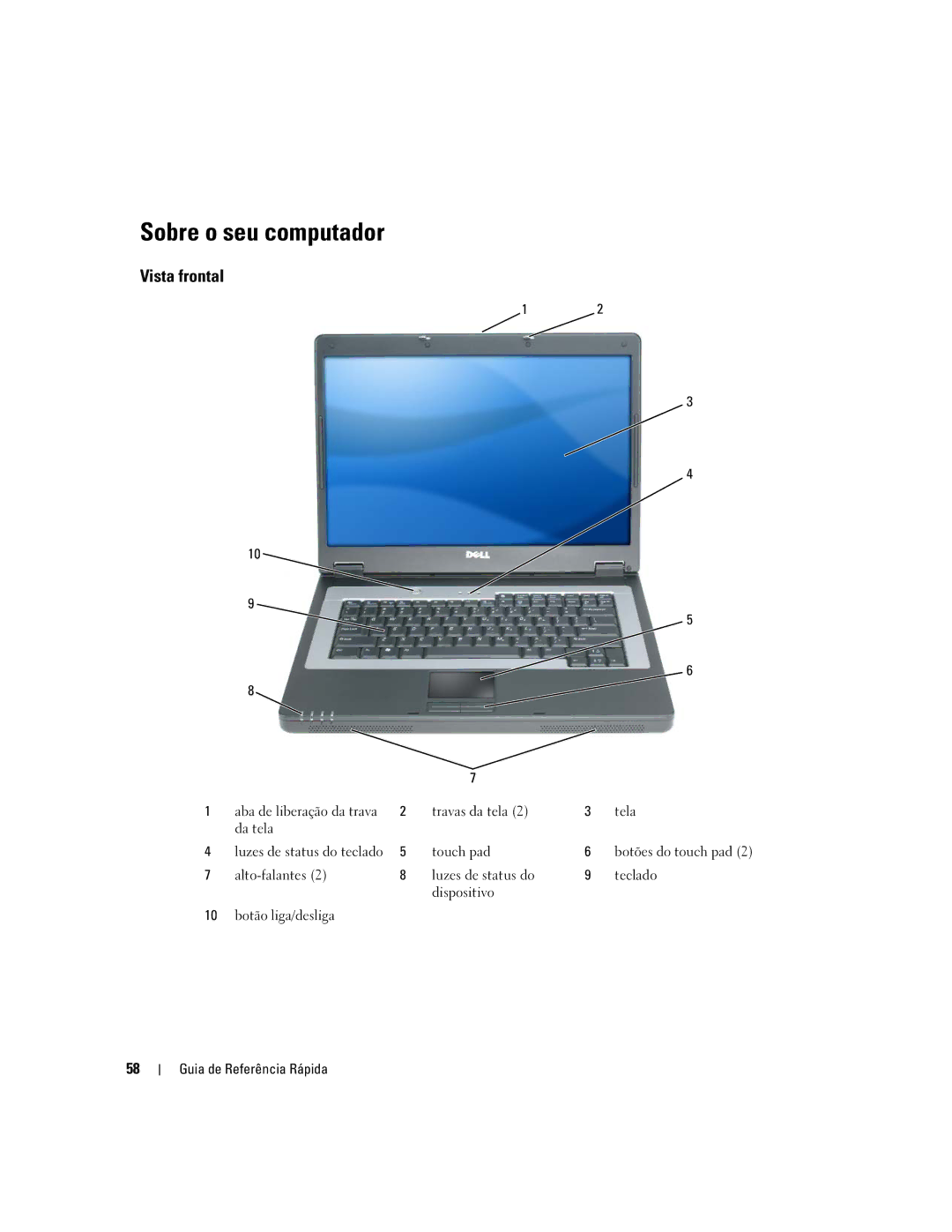 Dell 120L manual Sobre o seu computador, Vista frontal 