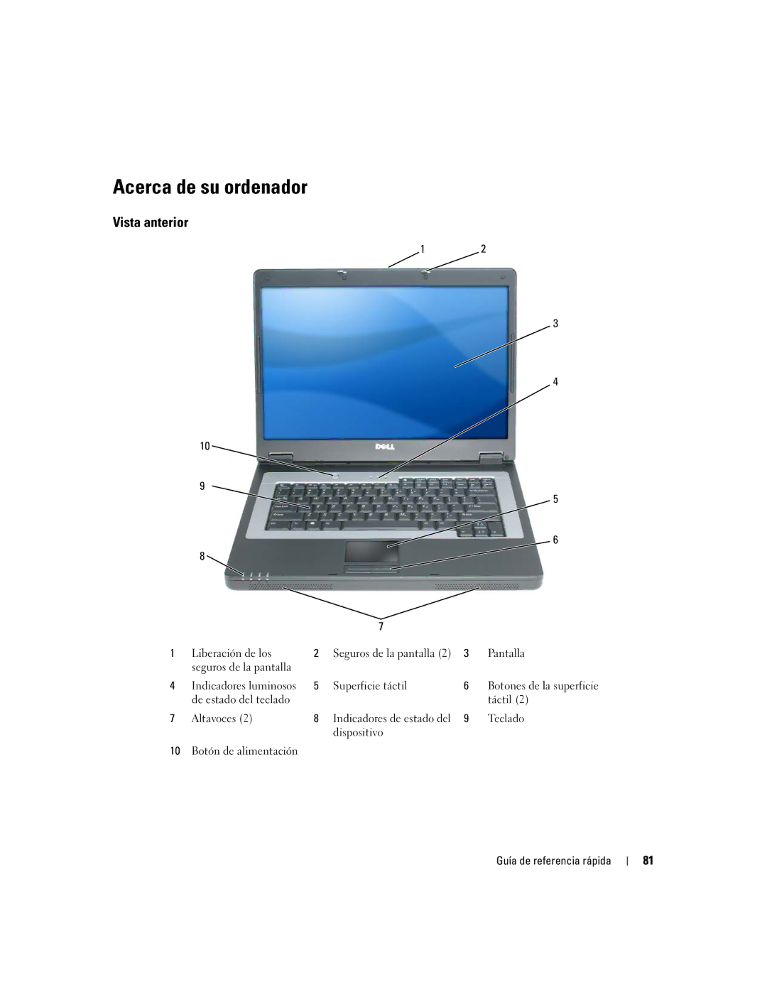 Dell 120L manual Acerca de su ordenador, Vista anterior 