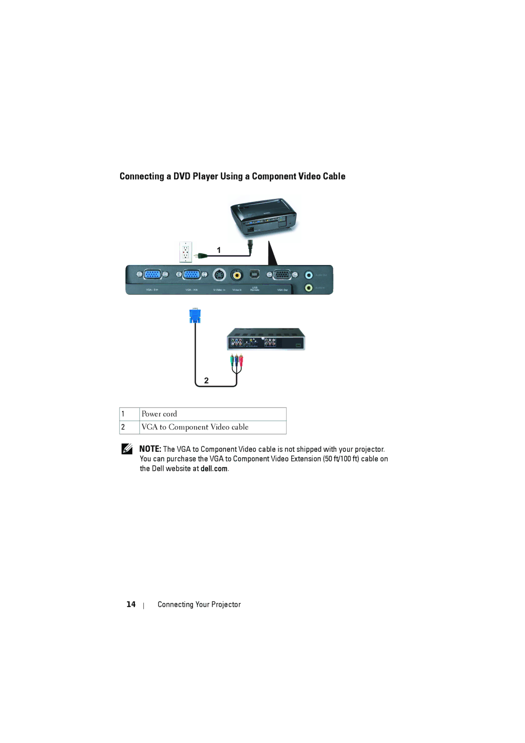 Dell 1210S manual Connecting a DVD Player Using a Component Video Cable 