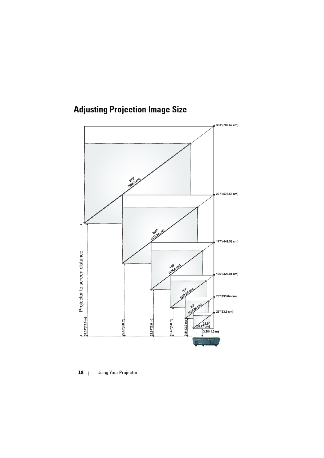 Dell 1210S manual Adjusting Projection Image Size, Projector to screen distance 