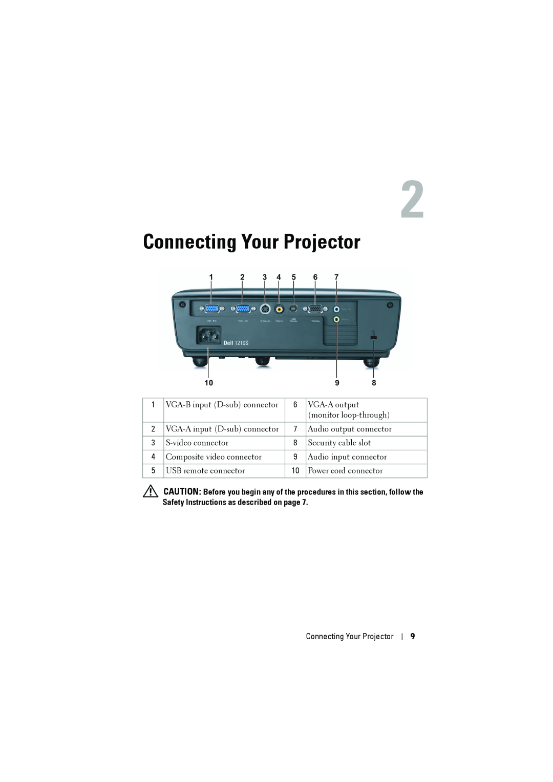 Dell 1210S manual Connecting Your Projector 
