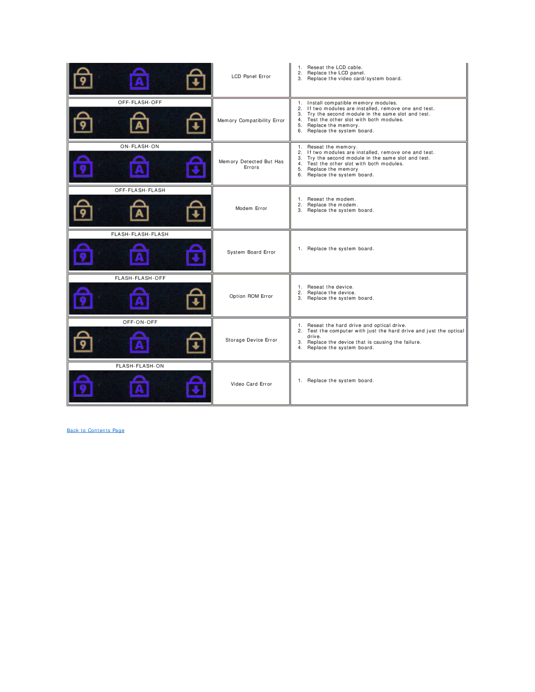 Dell 1220 specifications Reseat the LCD cable 