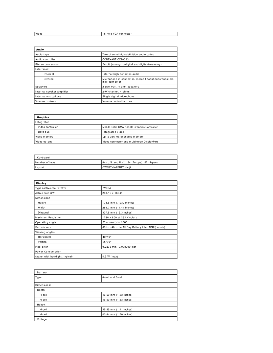 Dell 1220 specifications Audio, Graphics Integrated, Keyboard, Display, Battery 