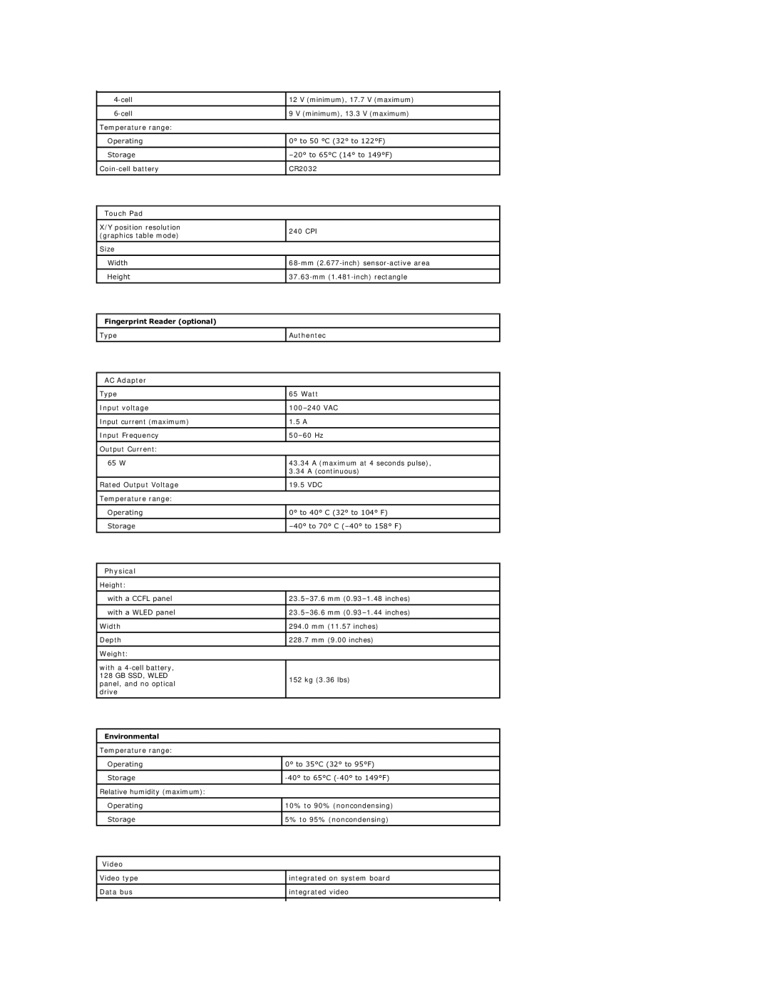Dell 1220 specifications Touch Pad, Fingerprint Reader optional, AC Adapter, Physical, Environmental, Video 