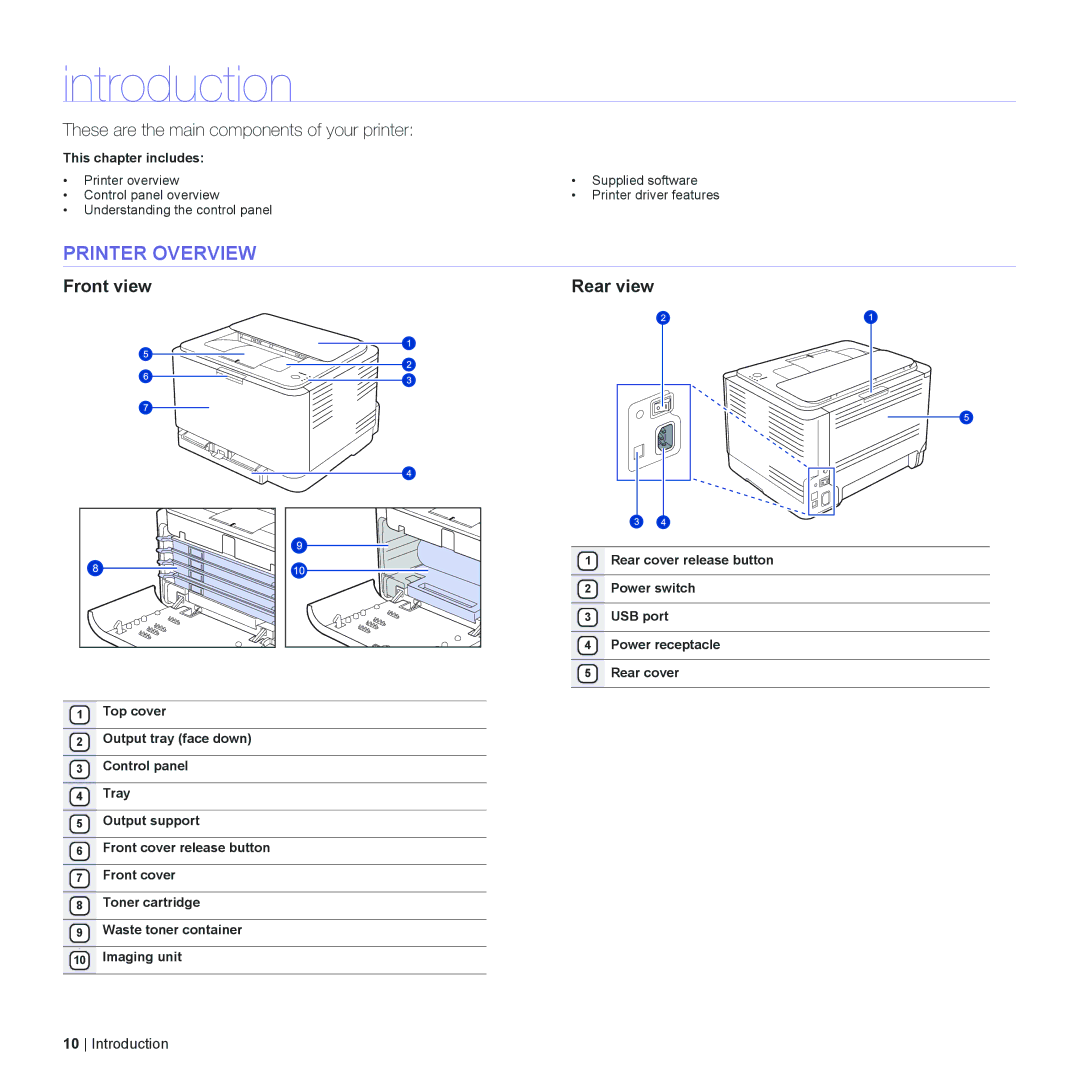 Dell 1230c manual Introduction, Printer Overview, Front view Rear view, This chapter includes 