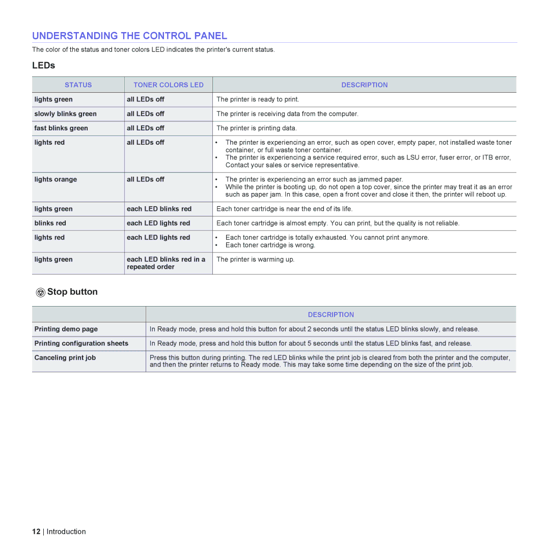 Dell 1230c manual Understanding the Control Panel, LEDs, Stop button, Status Toner Colors LED Description 