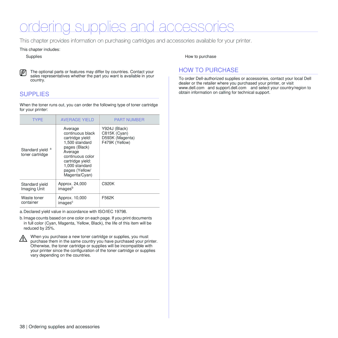 Dell 1230c manual Ordering supplies and accessories, Supplies, HOW to Purchase, Type Average Yield Part Number 