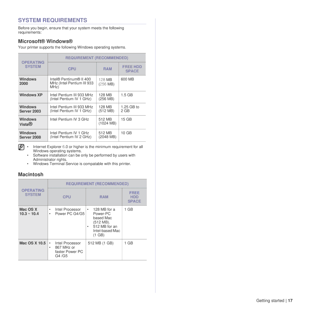 Dell 1235cn manual System Requirements, Microsoft Windows, Macintosh, Operating Free System CPU RAM HDD Space 