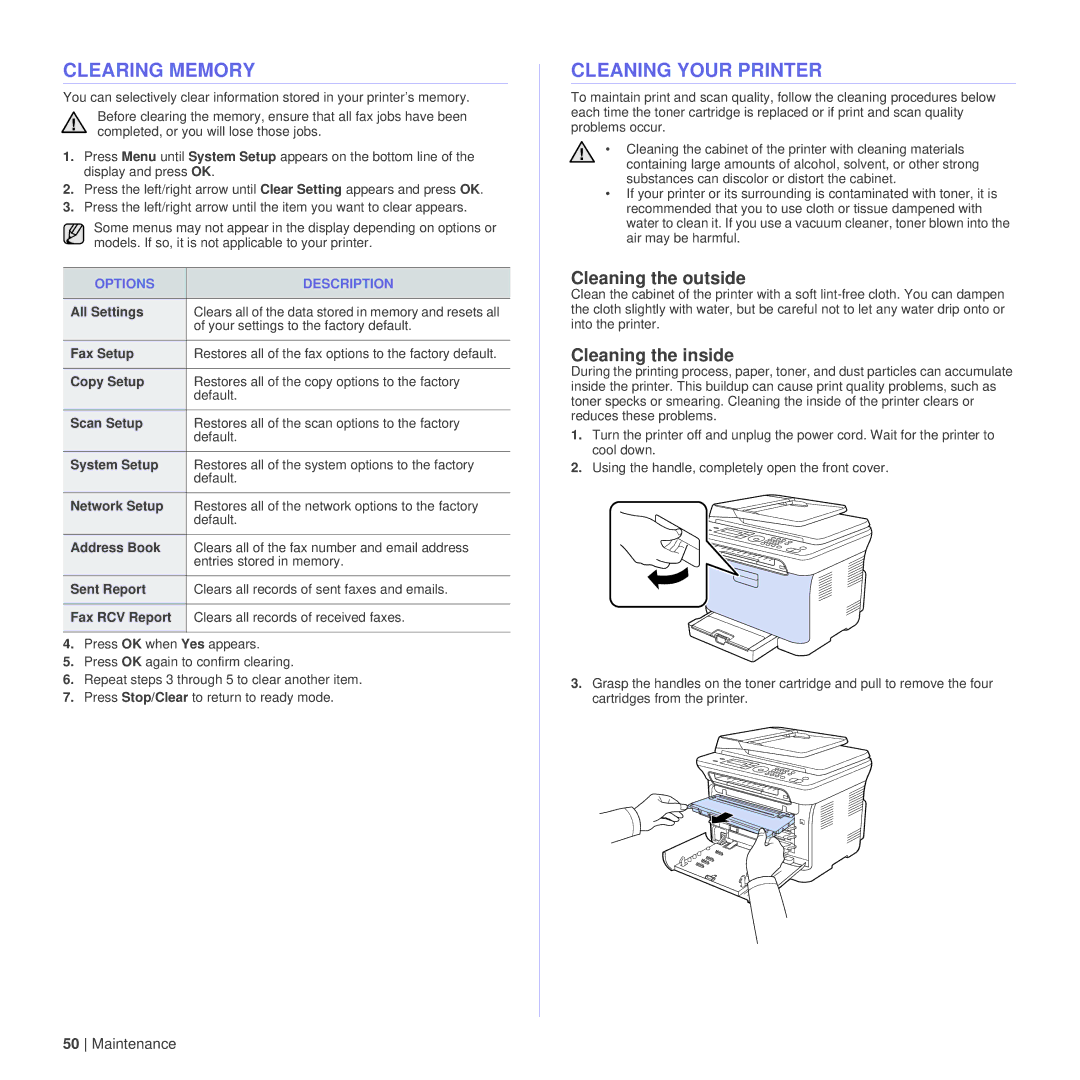 Dell 1235cn manual Clearing Memory, Cleaning Your Printer, Cleaning the outside, Cleaning the inside, Options Description 