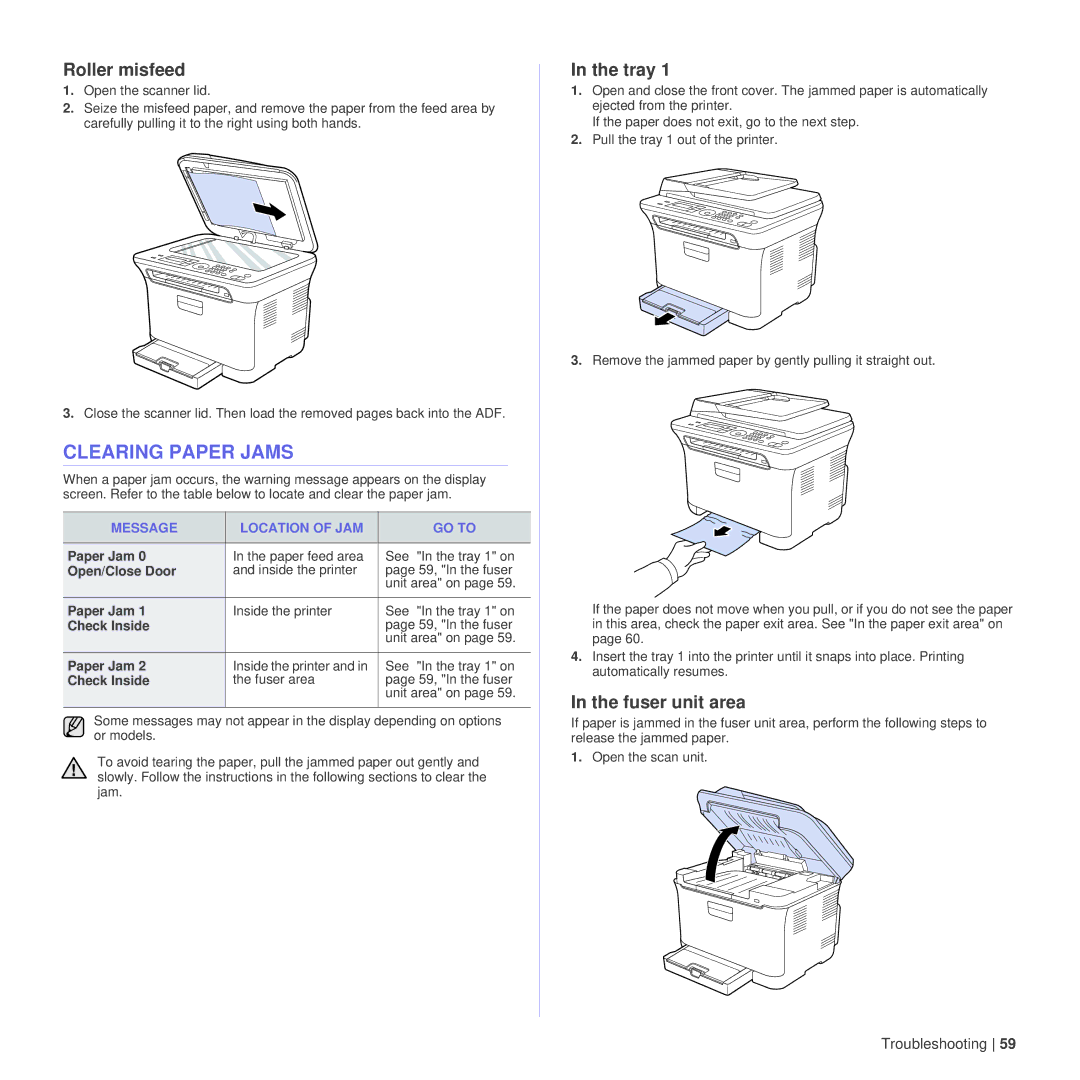 Dell 1235cn manual Clearing Paper Jams, Roller misfeed, Tray, Fuser unit area, Message Location of JAM GO to 