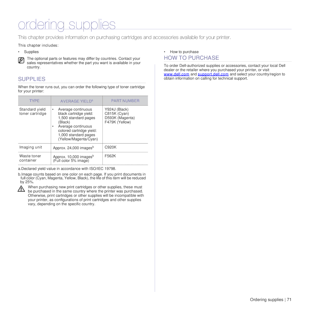 Dell 1235cn manual Ordering supplies, Supplies, HOW to Purchase, Type, Part Number 