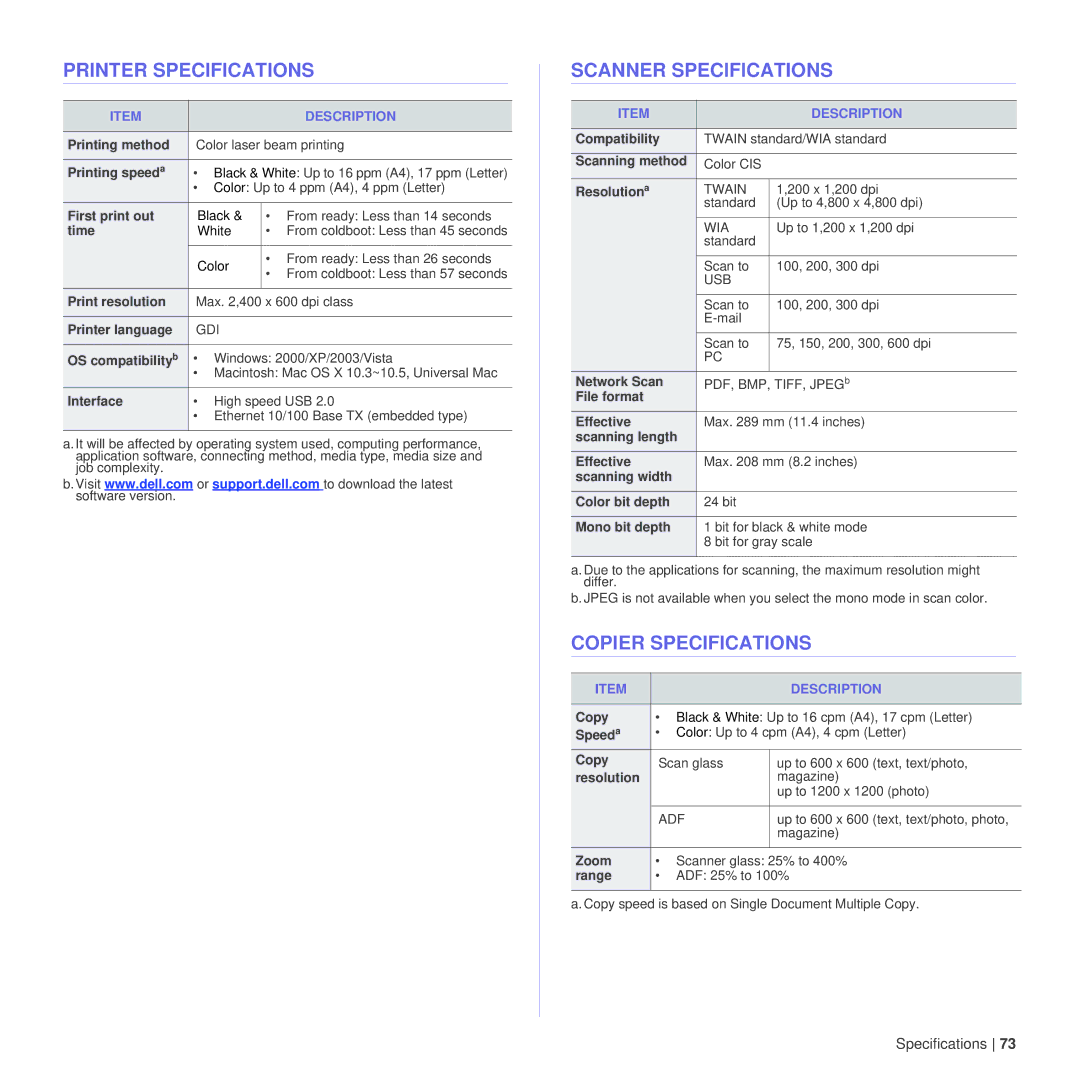 Dell 1235cn manual Printer Specifications, Scanner Specifications, Copier Specifications 