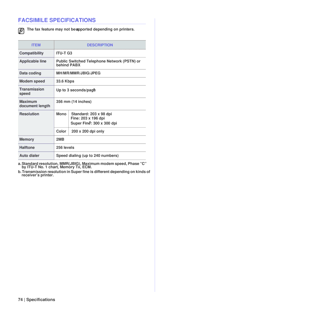 Dell 1235cn manual Facsimile Specifications 