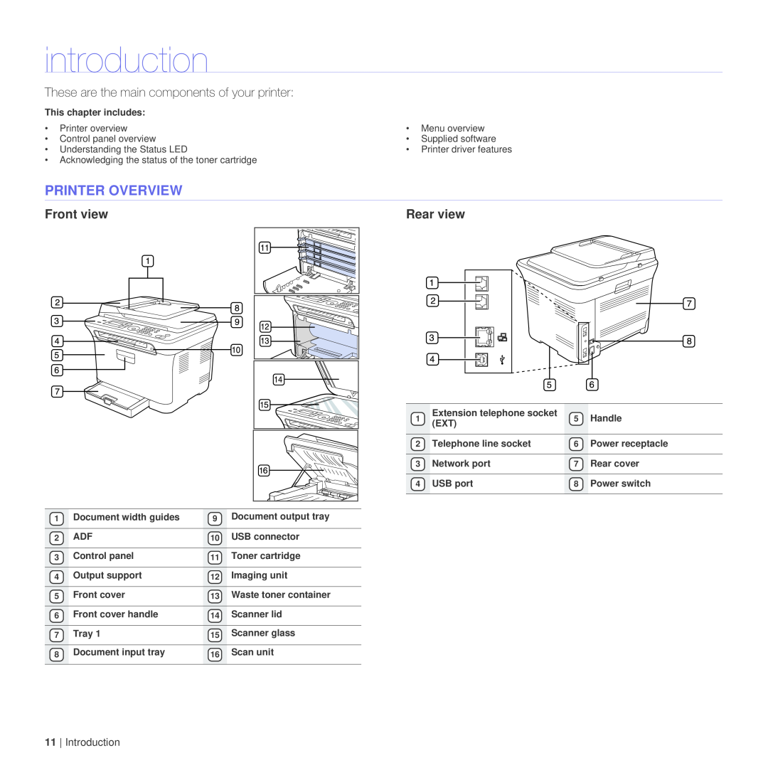 Dell 1235cn manual introduction, Printer Overview, These are the main components of your printer, Front view, Rear view 