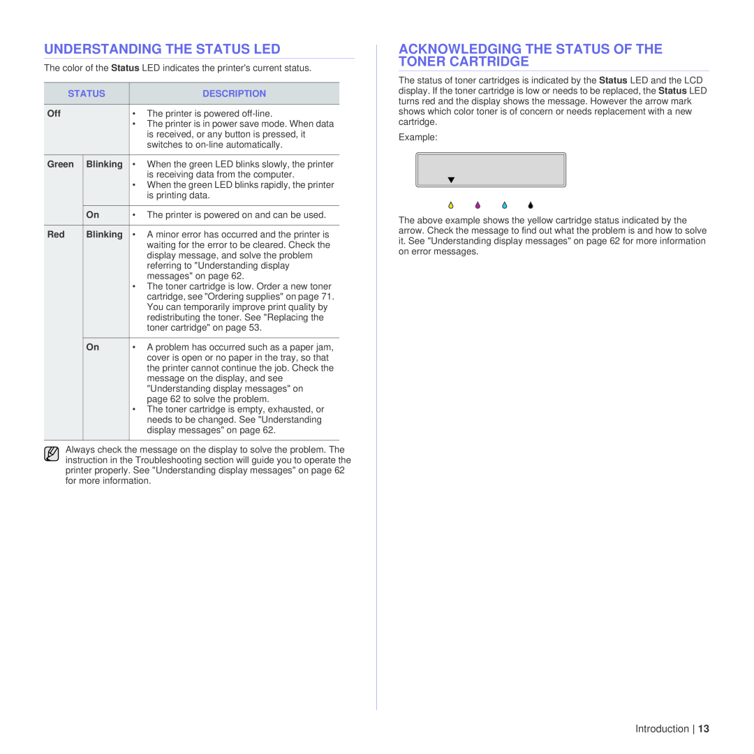Dell 1235cn manual Understanding The Status Led, Acknowledging The Status Of The Toner Cartridge 