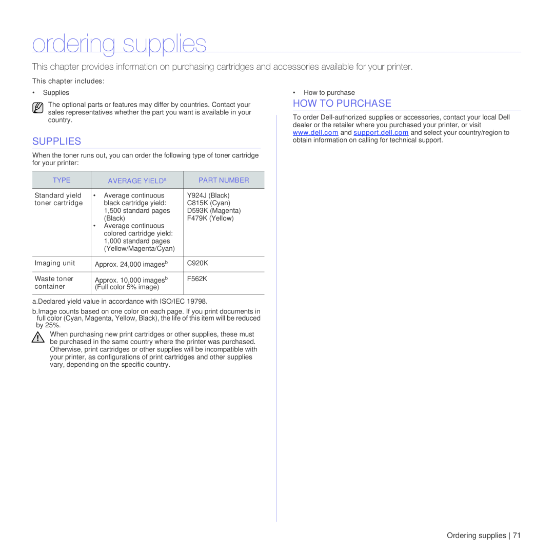 Dell 1235cn manual ordering supplies, Supplies, How To Purchase 
