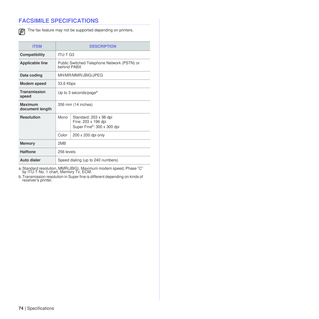 Dell 1235cn manual Facsimile Specifications 