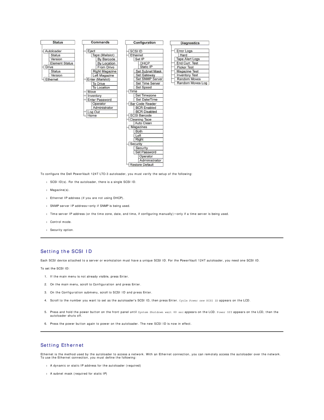 Dell 124T LTO-3 technical specifications Setting the Scsi ID, Setting Ethernet 