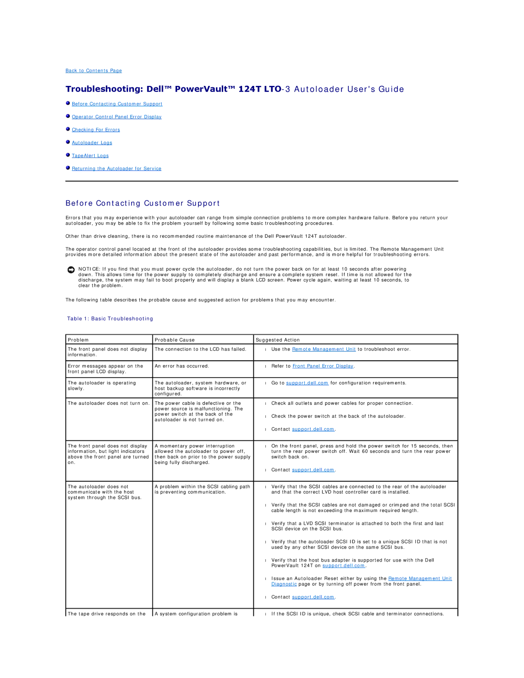 Dell 124T LTO-3 Before Contacting Customer Support, Basic Troubleshooting, Problem Probable Cause Suggested Action 